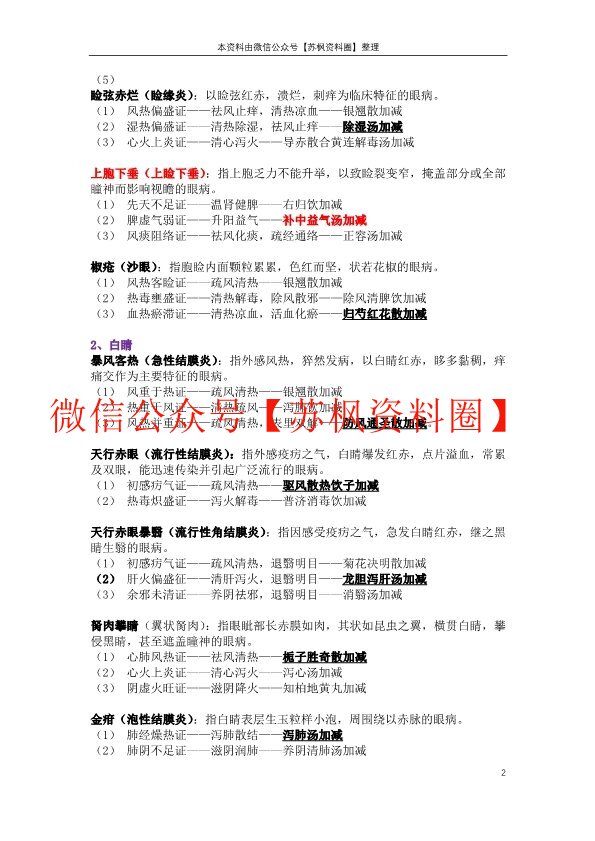 中医眼科学